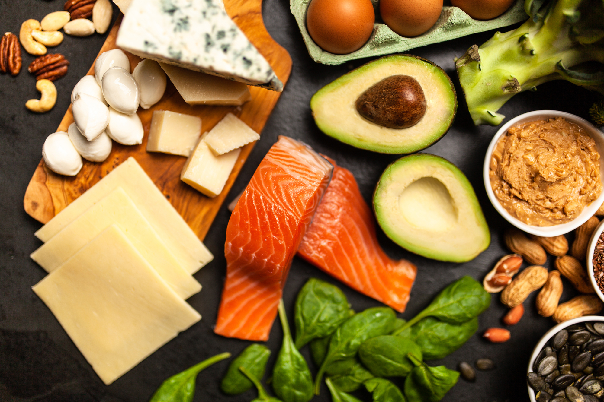 Dr.Kim’s Keto Diet Plan for Beginners